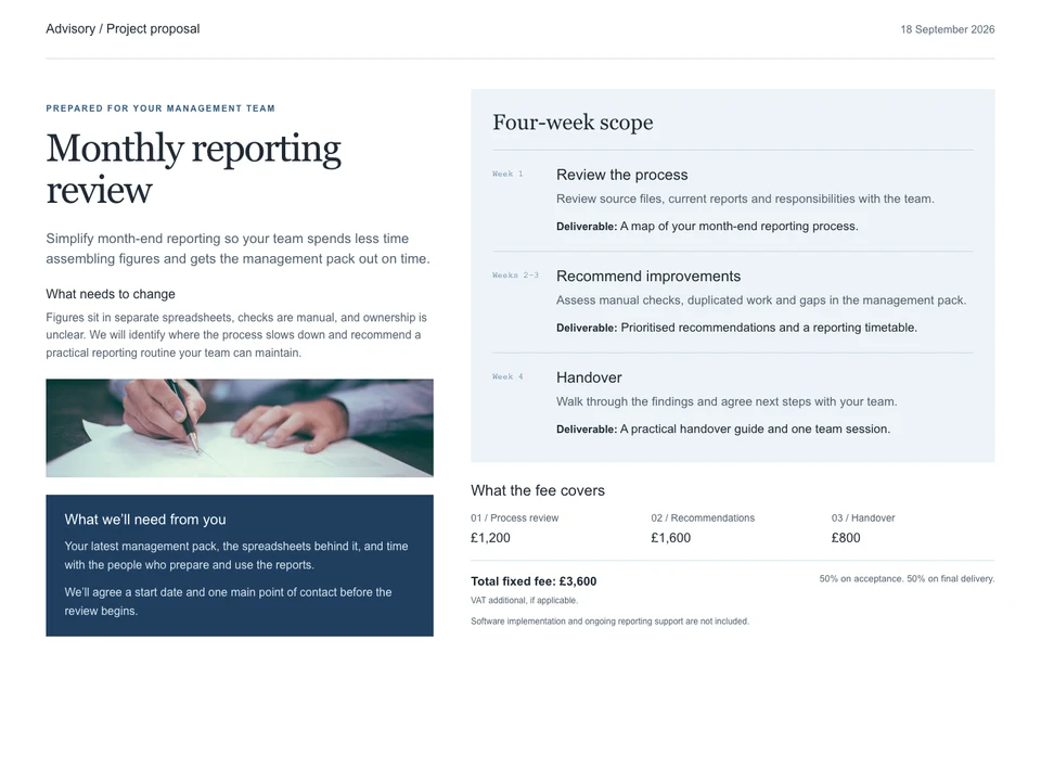 A fictional monthly reporting review proposal with a paperwork photograph, dark blue client preparation section, pale blue four-week scope panel, and a cost breakdown leading to a £3,600 fixed fee.